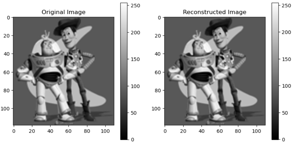 solution for toy problem