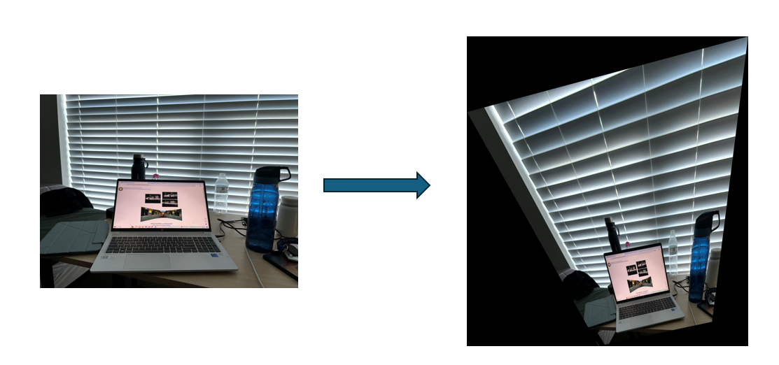 the result of changing the perspective of Image